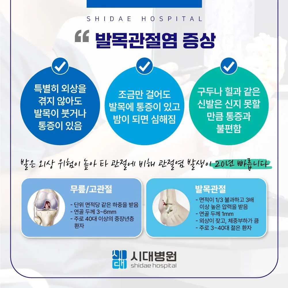 시대병원 발목관절염 증상 안내